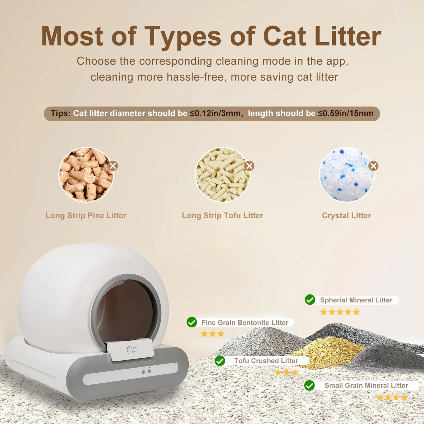 SmartClean 65L Self-Cleaning Litter Box