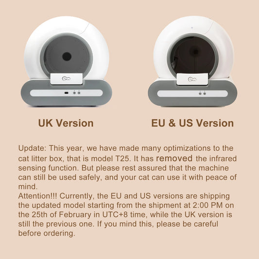 SmartClean 65L Self-Cleaning Litter Box