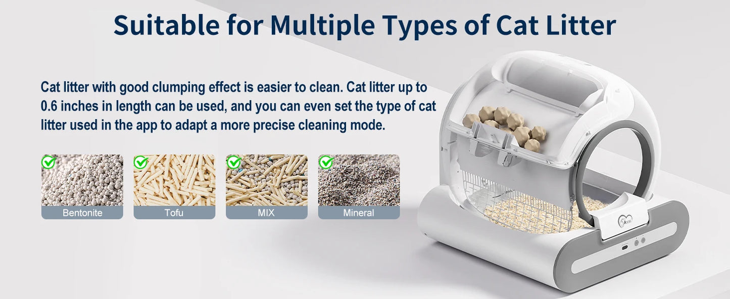 SmartClean 65L Self-Cleaning Litter Box